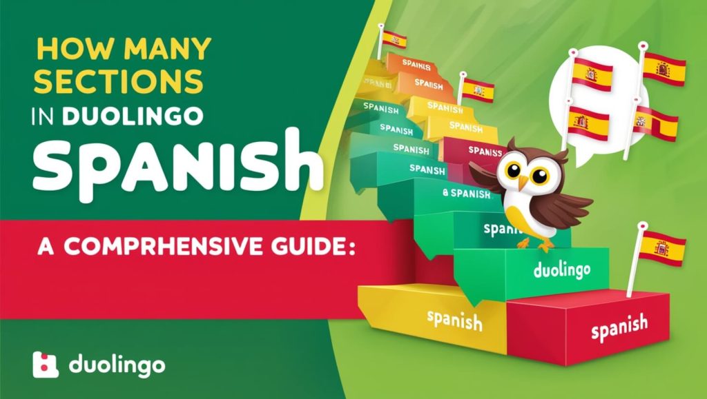 How Many Sections in Duolingo Spanish: A Comprehensive Guide